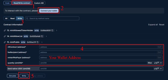 A screenshot of a digital interface titled 'Read/Write contract' shows numbered steps, including 'Connect your wallet' and instructions to input a 'Your Wallet Address' before clicking 'Write'.