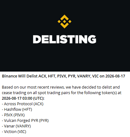 A Binance announcement titled 'DELISTING' stating that ACX, HFT, PIVX, PYR, VANRY, and VIC will be delisted on 2026-08-17 at 03:00 UTC.