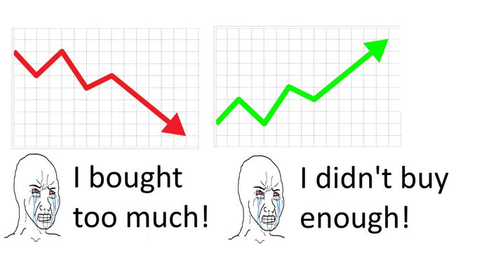The image is a two-panel meme using the "Wojak crying" face to illustrate the classic crypto investor's regret: the left panel shows a red downward-trending arrow with the caption "I bought too much!" while the right panel shows a green upward-trending arrow with the caption "I didn't buy enough!"—capturing the no-win feeling of buying at market tops and selling at bottoms.