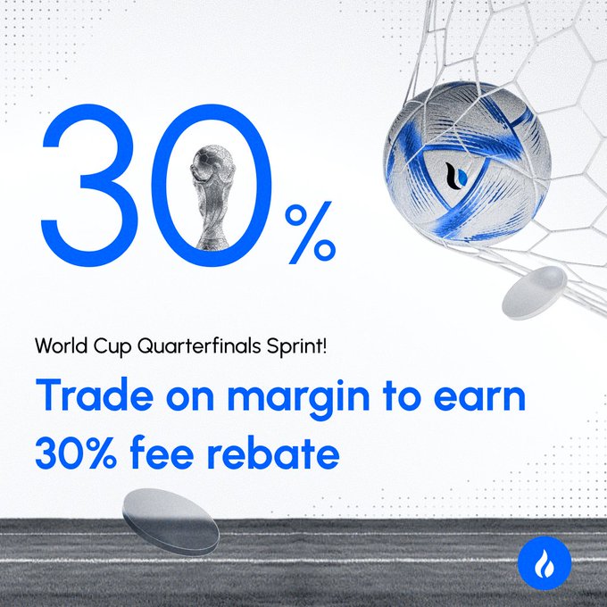 A promotional graphic for the HTX World Cup Quarterfinals Sprint featuring a soccer ball hitting a net, displaying "30% Trade on margin to earn 30% fee rebate," which highlights the margin trading fee rebate offer mentioned in the accompanying contest announcement.