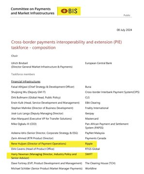 The image shows a white piece of paper with black text, which appears to be a business card or a list of names and descriptions for various individuals or companies. The text includes names such as "Ripple BIS Ripple Bank of England Ripple Bank of Japan Ripple Bank of New York Ripple Bank of Tokyo," among others. These names are likely the names of people who have connections with Ripple Bank, possibly as employees or partners. The image also contains a description that reads: "Focus on what is in the image and how it relates to the post." This suggests that the text might be related to the content of the image or could be part of an advertisement for Ripple Bank's services.