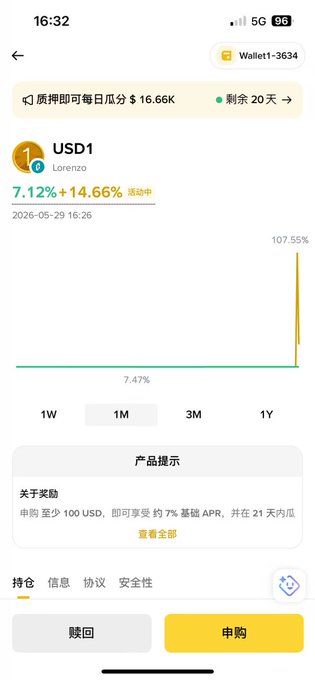 The image shows a phone screen with an app called Wallet, which displays information about Bitcoin transactions. The app has a green background and yellow text, indicating that it is active and providing details about Bitcoin trading. The phone's screen also shows a message from someone named @BinanceWallet, suggesting that the user might be interested in Bitcoin or cryptocurrency trading.