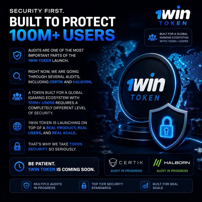 The image is a "Security First. Built to Protect 100M+ Users" promotional graphic for 1win Token, highlighting that CertiK and Halborn security audits are currently in progress. It emphasizes token security standards and proper launch readiness, aligning with the post's praise for 1win not rushing the $1WIN launch while audits are underway.