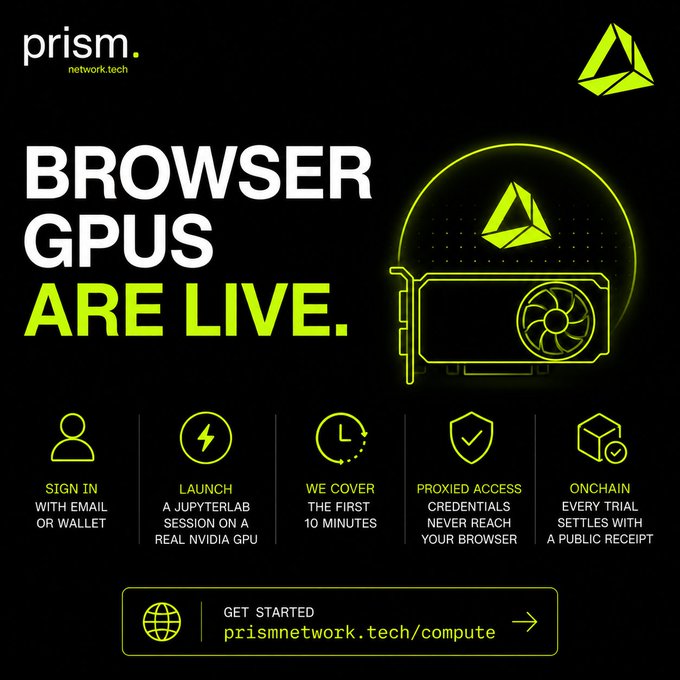 A promotional graphic for 'prism.network.tech' announcing 'BROWSER GPUS ARE LIVE' with features listed: Sign in, Launch, We cover, Proxied access, and Onchain, directing to prismnetwork.tech/compute.