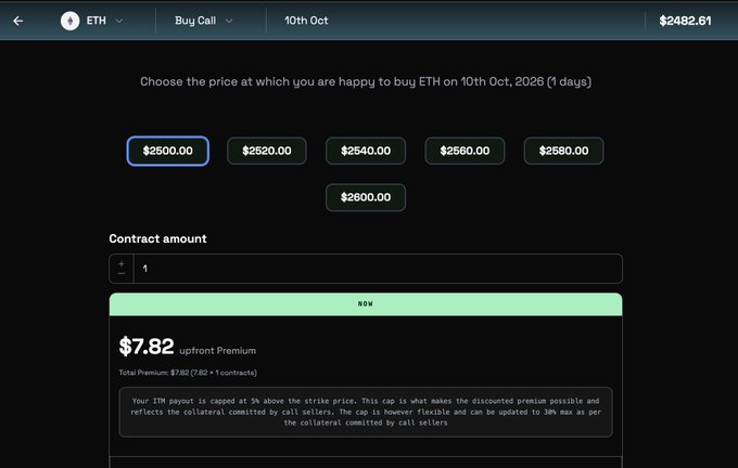 A screenshot of an options trading interface for ETH 'Buy Call' expiring 10th Oct, showing a strike price selection of $2500.00, a contract amount of 1, and an upfront premium of $7.82 with a total premium of $7.82 for 1 contract.