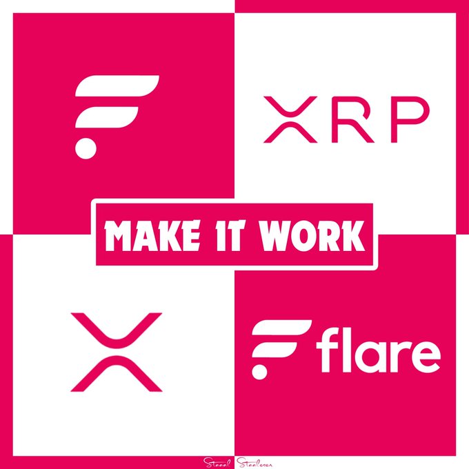 A pink and white graphic displaying the logos for Flare and XRP, divided into four quadrants with the text 'MAKE IT WORK' in the center.