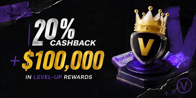 A promotional banner advertising '20% CASHBACK + $100,000 IN LEVEL-UP REWARDS' featuring a gold crown-topped shield with the letter 'V' against a dark purple background.