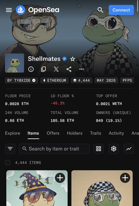 The image shows an OpenSea NFT collection page for "Shellmates" by Tyoxide on Ethereum, displaying 4,444 items, a floor price of 0.0028 ETH, 24-hour volume of 0.66 ETH, and a notable -45.3% drop in floor price over the past day. The post expresses frustration about investing in projects that lose value—fitting the image's depiction of a struggling NFT collection with declining floor prices and low trading volume.