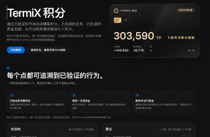 A webpage in Chinese for "TermiX 积分" (TermiX Points) showing a balance of 303,590 TP, with sections about earning points through verified market activities, complete tasks, and social proofs.