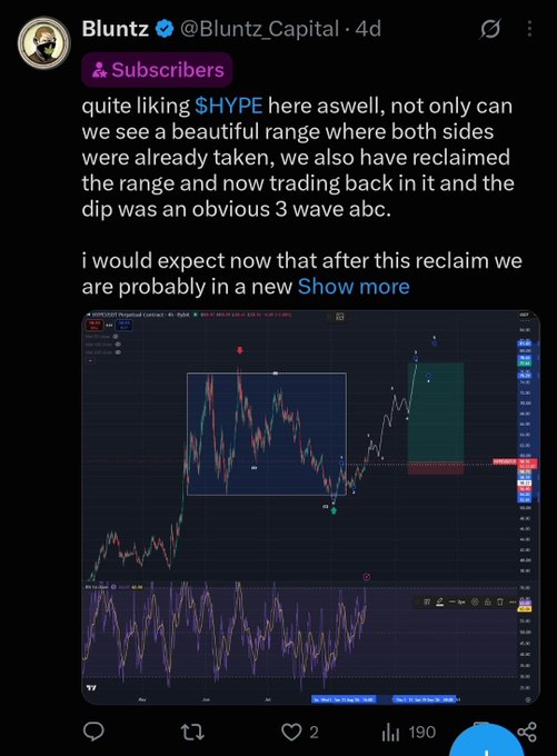 A screenshot of a tweet from Bluntz (@Bluntz_Capital) discussing the $HYPE trading chart on Hyperliquid (Perpetual Contract), highlighting a reclaimed range and expected new price action, accompanied by a note about an 8RR subscriber trade closed in 4 days.