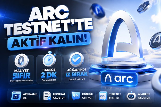 The image features a blue and white logo for an Arc TestNET test network, with the words "ARC" written above it. The logo also includes a clock symbolizing the concept of time management within the testing process. Below the logo, there is text in another language that reads "ARC TESTNET'TE AKTİF KALIN! Maliyet SIFIR. Toplam iz bırakın alacak. Gerçek para harcamadan sadece test token ile ağ üzerinde iz bırakın. arc name alın. ⇝ Arc Name alın." The image is accompanied by several icons, including a clock and a computer mouse, which are related to the testing process of an Arc TestNET.