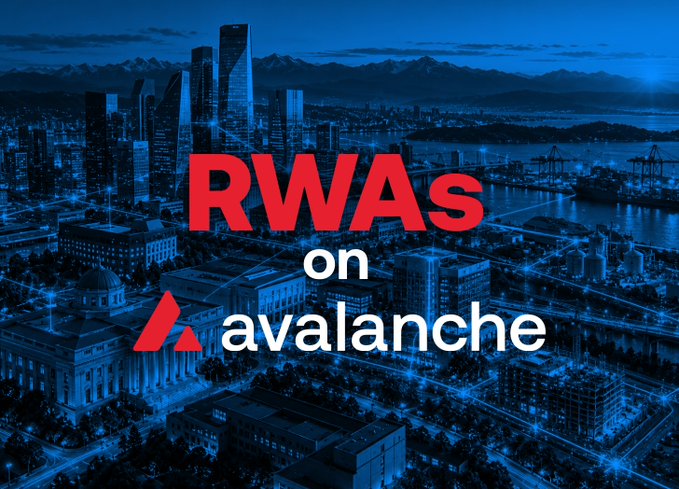 A graphic with a blue-toned cityscape background displays the text 'RWAs on avalanche' in red and white, with the Avalanche blockchain logo.
