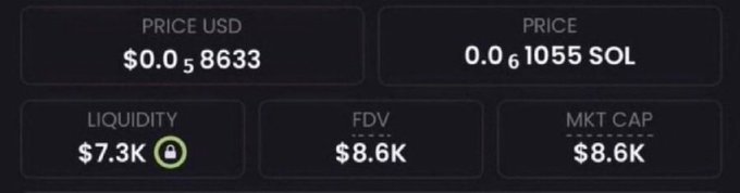 A cryptocurrency price dashboard displaying 'PRICE USD $0.058633', 'PRICE 0.001055 SOL', 'LIQUIDITY $7.3K' (locked), 'FDV $8.6K', and 'MKT CAP $8.6K'.