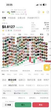 A mobile stock trading app shows a price of $0.8127 with a +42.62% gain for the ticker 'FAME' (FameCorpShares), alongside an order entry interface set to 100 shares at $0.8128.