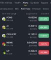 A screenshot of a "Top Gainers" list on what appears to be a cryptocurrency tracker (likely DexScreener), showing tokens like CATFISH, BLONDCOIN, ICECAT, MIMBO, and LP with 5-minute percentage gains ranging from 0.08% to 0.04%. The list illustrates the high volume of new meme tokens launching on Arc mainnet, supporting the poster's observation of abundant trading activity ahead of the chain's official launch.