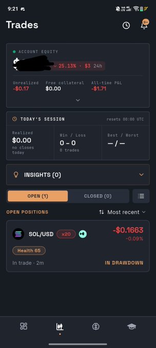 A mobile app screenshot showing a trading platform interface with "Trades" header, displaying account equity of $3 24h, unrealized P&L of -$0.17, today's session with 0 trades, and one open position on SOL/USD (Solana) with -$0.1663 (-0.09%) marked as "IN DRAWDOWN" after 2 minutes.