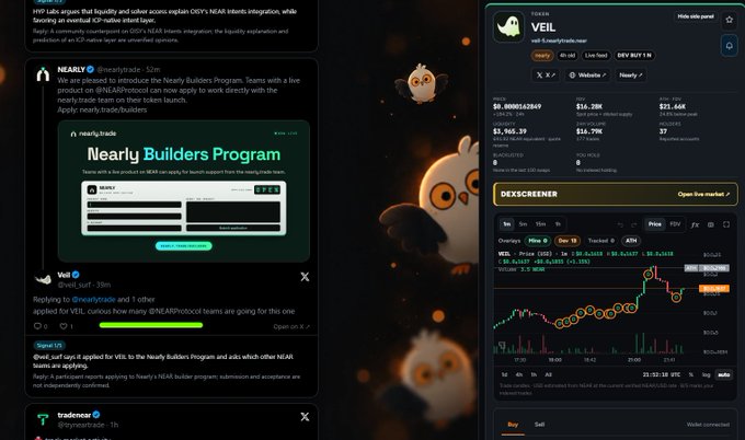 A screenshot showing tweets about NEAR Protocol's 'Nearly Builders Program' alongside a trading interface for the VEIL token displaying price charts and market data.