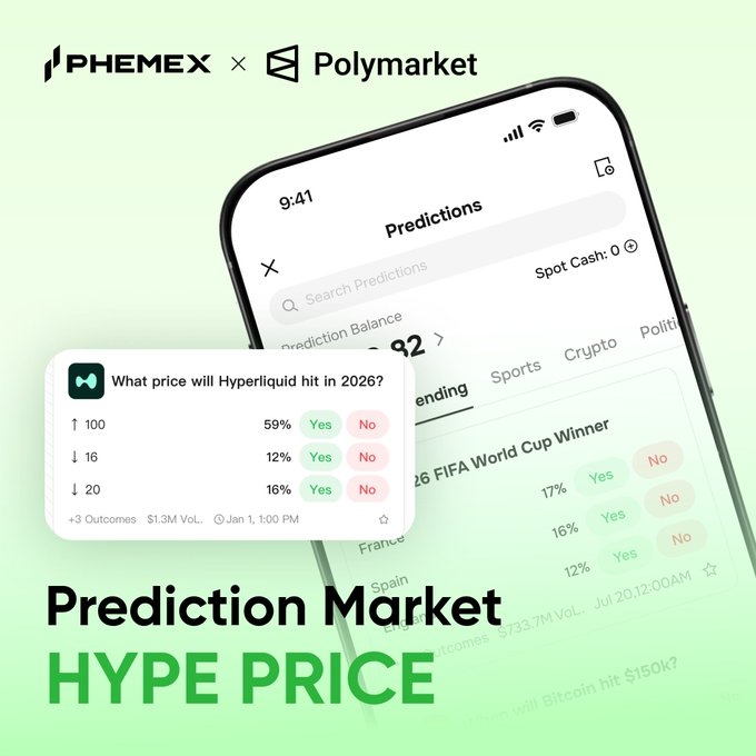 The image is a screenshot of an iPhone displaying a phone screen filled with information related to aPrediction Market that provides high prices for hedge contracts, currently at $HYPE. The price is projected to soar above $100 in 2026, creating a speculative environment around the market. The phone's forecast has indicated a 50% chance of Hyperliquid rising and an 18% chance of it falling. Additionally, there are five predications available related to the Hyperliquid price: "What Price will Hyperliquid Hit?", "Will Hyper Liquid Hit", "How high can Hyper liquid go?" and "Is Hyperliquid projected to rise above $100 in 2026?".