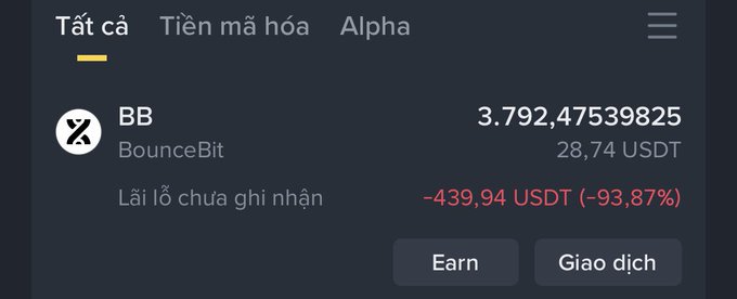 A mobile app screen displays a cryptocurrency portfolio with Vietnamese text 'Tất cả' and 'Lãi lỗ chưa ghi nhận', showing a significant loss of '-439,94 USDT (-93,87%)' for the token 'BB' (BounceBit).