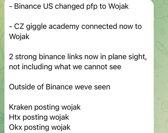 A text-based conspiracy post listing connections to Wojak, stating 'Binance US changed pfp to Wojak', 'CZ giggle academy connected now to Wojak', and mentioning Kraken, Htx, and Okx 'posting wojak' with the note '2 strong binance links now in plane sight'.