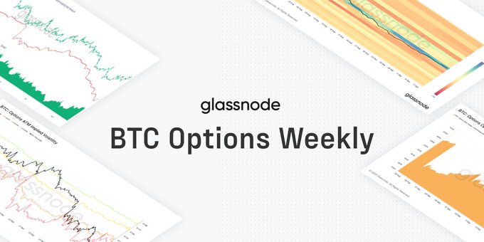 A banner for Glassnode's "BTC Options Weekly" featuring background charts of BTC options and implied volatility metrics, visually introducing a post analyzing Bitcoin's options market as cautious yet improving, with rising volatility, fading short-dated fear, and call-dominated open interest signaling constructive premium flow.