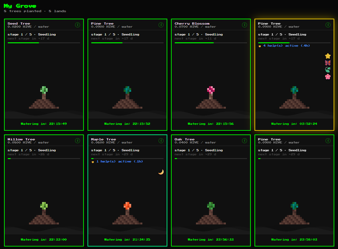 A pixel-art digital interface titled 'My Grove' shows 8 trees planted across 5 lands, including Seed Tree, Pine Tree, Cherry Blossom, Willow Tree, Maple Tree, and Oak Tree, all in 'stage 1 / 5 - Seedling' with countdown timers for the next stage and watering schedules.