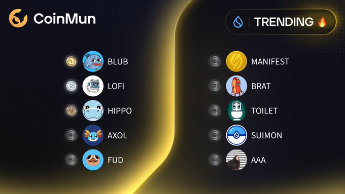 CoinMun's "TRENDING" list ranks the top 10 tokens on the Sui blockchain, with BLUB, LOFI, and HIPPO holding the top three spots, followed by AXOL, FUD, MANIFEST, BRAT, TOILET, SUIMON, and AAA.