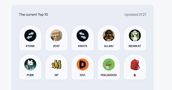 A 'Top 10' leaderboard updated at 21:27 displaying avatar icons for STONK, ZCAT, KNOTS, ALLINU, NEARKAT, PURR, GP, DIVI, FEELSGOOD, and a backpack icon.