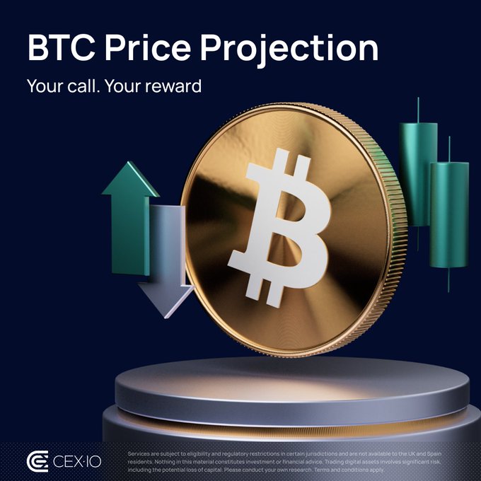A sleek promotional graphic from CEX.IO features a large golden Bitcoin coin flanked by green and gray up/down arrows and candlestick charts on a dark blue background, with bold text reading "BTC Price Projection - Your call. Your reward," inviting users to submit their BTC/USD price predictions for Wednesday to win $25 in BTC.