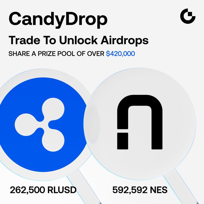A promotional graphic for Gate.io's "CandyDrop" campaign featuring a $420,000+ prize pool, highlighting two token rewards: 262,500 RLUSD (Ripple USD) and 592,592 NES, encouraging users to trade to unlock airdrops.