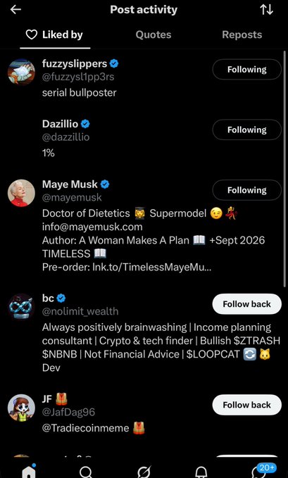 A mobile app screenshot showing a 'Post activity' feed with 'Liked by' tab active, displaying various users including fuzzyyslippers (@fuzzy.slppp3rs) described as 'serial bullposter', Dazillio (@dazzillio), Maye Musk (@mayemusk), bc (@nolimit_wealth) with crypto-related content, and JF (@JafDag96) with '@Tradicoinmeme'.