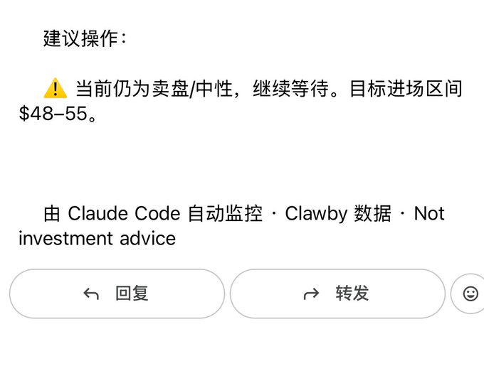 Chinese text snippet with a trading suggestion: '当前仍为卖盘/中性，继续等待。目标进场区间 $48–55' — automatically monitored by Claude Code, Clawby data, not investment advice.