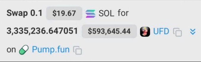 A crypto swap transaction summary showing 0.1 SOL ($19.67) being exchanged for 3,335,236.647051 UFD ($593,645.44) on the Pump.fun platform.
