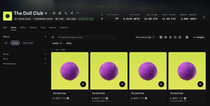 A dark-themed NFT marketplace page for 'The Doll Club' collection showing floor price of 0.0140 ETH, 24H volume of 14.09 ETH, and listings of purple ball-shaped NFTs priced at 0.0157 ETH.