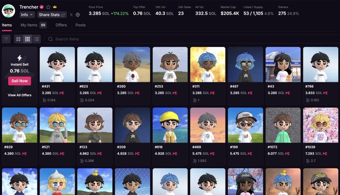 The image shows a list of various cartoon characters, including humans and animals, displayed on a computer screen or website. The characters are arranged in rows with different colors, sizes, and styles. The text "0.3" appears multiple times throughout the image, which could be related to a specific post or category within the collection of images. The post seems to be about cartoon characters, possibly discussing their features, appearances, or other aspects related to them.