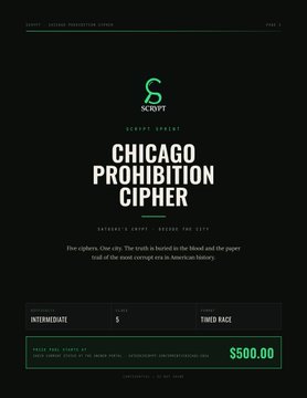 A dark promotional poster for the "Sprint" Chicago Prohibition Cipher challenge displays the Sprint logo at the top, with details including "INTERMEDIATE," "5," "TIMED RACE," a $500.00 prize pool, and text explaining that five ciphers are buried in blood and paper as part of the American history challenge.