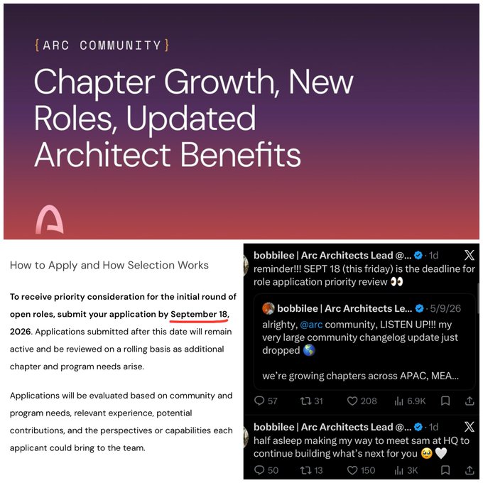 An announcement titled 'Chapter Growth, New Roles, Updated Architect Benefits' from the Arc Community, with an application deadline of September 18, 2026, highlighted in red. Tweets from 'bobbilee | Arc Architects Lead' (@_arc) are shown alongside, discussing chapter growth and program updates.