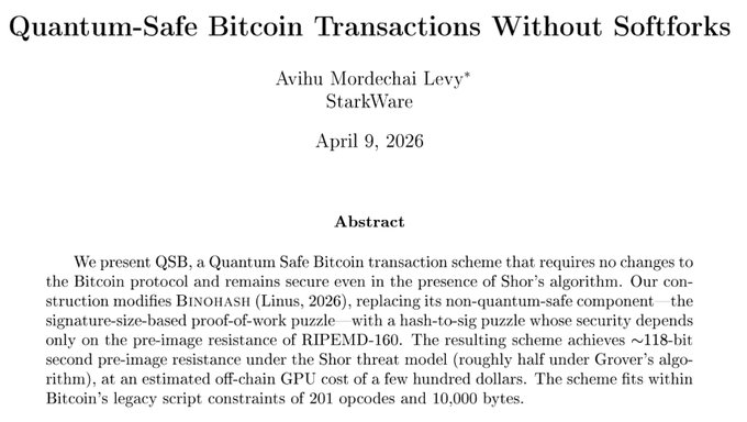 The image shows the title and abstract of an academic paper titled "Quantum-Safe Bitcoin Transactions Without Softforks" by Avihu Mordechai Levy of StarkWare, dated April 9, 2026. The abstract introduces QSB, a quantum-safe Bitcoin transaction scheme requiring no protocol changes, based on the BiNOHash proof-of-work puzzle with ~118-bit security and fitting within Bitcoin's legacy script constraints. This relates to the accompanying post announcing the successful deployment of a quantum-safe Bitcoin transaction on mainnet, crediting StarkWare's research (which includes this paper by Avihu Levy) for making the theoretical scheme a practical reality.