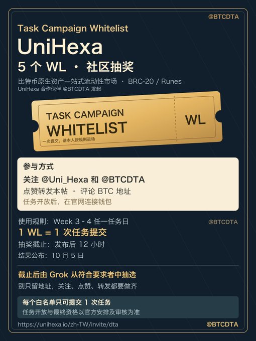 The image is a promotional graphic for "UniHexa," a Bitcoin-native asset liquidity platform, offering 5 Whitelist (WL) spots for a Task Campaign via a community lottery. It details participation requirements (follow @Uni_Hexa and @BTCDTA, like, and comment) with submissions from Week 3–4 and a lottery deadline of October 5, 12:00, matching its accompanying post about awarding 5 whitelist spots to community participants.