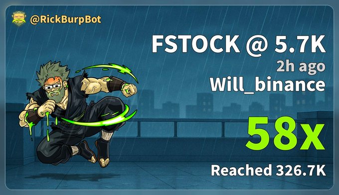A promotional graphic for @RickBurpBot featuring an anime-style character with green hair features text reading 'FSTOCK @ 5.7K 2h ago Will_binance 58X Reached 326.7K'.