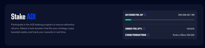 A dark-themed webpage titled 'Stake ADI' promoting a staking program to secure returns, showing an 'ADI STAKING POOL CAP' progress bar at 260,168.49/3M, with an APY of ~18.00%.