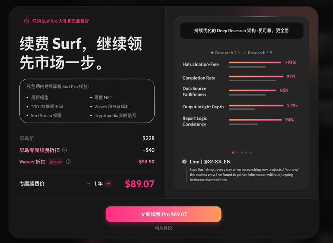 A promotional graphic for a 'Surf Pro' subscription service, displaying pricing details with an early bird discount of $40 and a Waves discount of $98.93, bringing the final 1-year price to $89.07.
