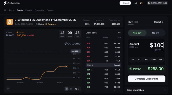 Screenshot of the Outcome prediction market platform showing a market on whether BTC touches $85,000 by end of September 2026, with current BTC at $80,474 and a Yes order at 39¢ offering $258 payout on $100.
