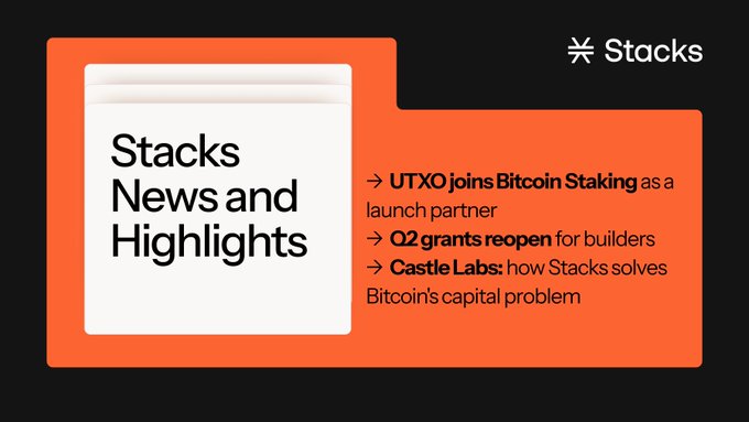 The image features a black background with an orange square that contains white text, which reads "Stacks News and Highlights". Below this, there are two bullet points providing information about Bitcoin staking as a launch partner for builders and grants reopens for builders. The image also includes a small image of a Bitcoin symbol in the bottom right corner.