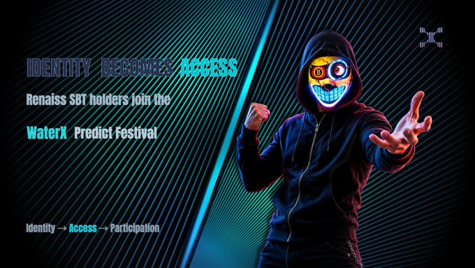 A promotional graphic reading 'IDENTITY BECOMES ACCESS — Renaiss SBT holders join the WaterX Predict Festival,' featuring a hooded figure wearing a glowing neon smiley mask against a blue diagonal-striped background.
