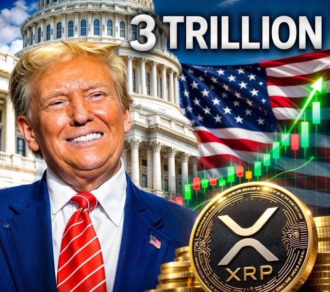 The image shows Donald Trump smiling in front of the U.S. Capitol building, with an American flag, a candlestick chart showing upward trends, a gold XRP coin, and bold text reading "3 TRILLION." It visually celebrates the crypto market reaching $3 trillion, aligning with the post's bullish sentiment about XRP and the broader crypto recovery.