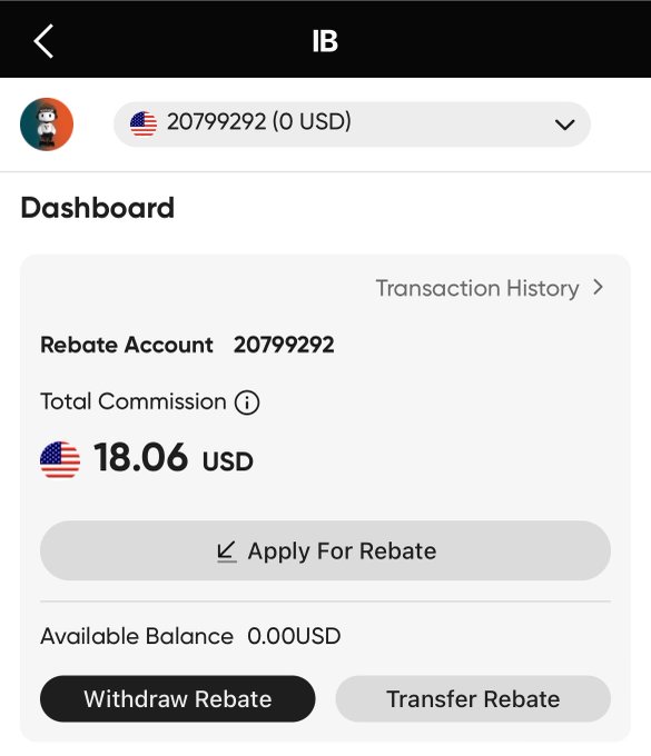 A mobile app dashboard showing a rebate account (20799292) with $0 balance and total commission of 18.06 USD, featuring 'Apply For Rebate,' 'Withdraw Rebate,' and 'Transfer Rebate' buttons.