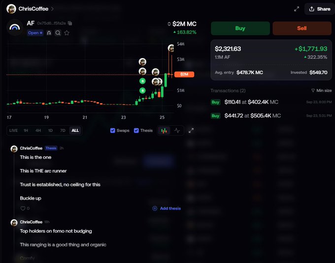 A trading interface displays a chart for ticker 'AF' with a value of $2.32163, showing a +322.38% gain and +$1,771.93 profit. Below the chart, user 'ChrisCoffee' shares bullish commentary including the text 'This is THE arc runner' and 'Trust is established, no ceiling for this'.
