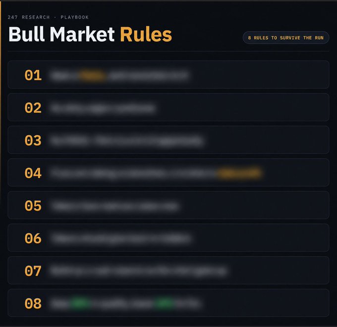 The image displays a "247 Research Playbook" titled "Bull Market Rules" with the subtitle "8 Rules to Survive the Run," listing eight numbered rules (01-08) with blurred text content. It accompanies a post about the discipline required during bull markets—specifically the challenge of keeping gains amid rising token volume and FOMO—introducing the playbook's ruleset for navigating and protecting profits through the cycle.