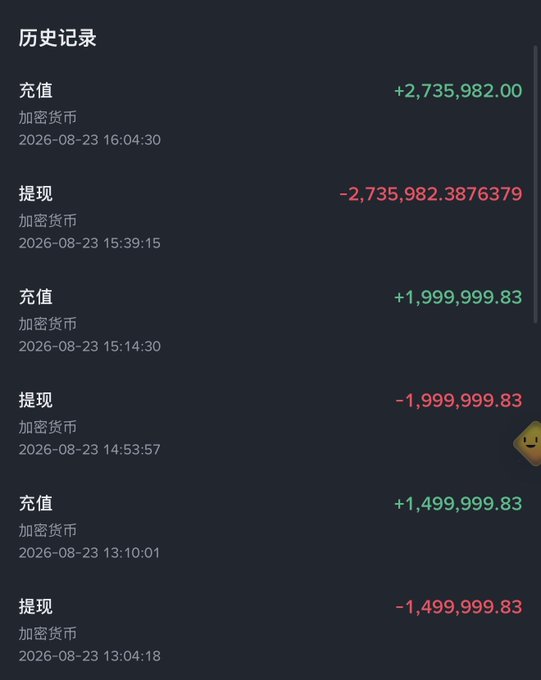 The image shows a “历史记录” (transaction history) of repeated crypto deposits and withdrawals on 2026-08-23, including +2,735,982.00/−2,735,982.3876379, +1,999,999.83/−1,999,999.83, and +1,499,999.83/−1,499,999.83. These transfers appear to document the bridging or movement of ZBT funds, consistent with the post stating that additional coins needed to be bridged across chains because ZBT on the ETH chain via BN was insufficient.